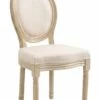 Lot De 2 Chaises RICHELIEU -HOME24 Soldes 0c28c656e9b5431bbd2d894a9850d8a3