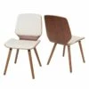 Chaise HWC-B16 (lot De 2) -HOME24 Soldes 37438ae18e654114a2511750696372f9