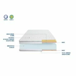 Matelas Cristal -HOME24 Soldes 583232de21b84b3f8fcd537c4b3877dc