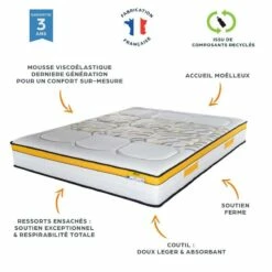 Matelas Ressorts Rugby 11 Matelas Ressorts Rugby -HOME24 Soldes 6fb88920e0a8441a8984e3a18aa0f2fc