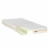 Matelas Mazzy Mousse Viscoélastique -HOME24 Soldes 7 zonen visco kaltschaummatratze mazzy 80 x 200cm 3677789