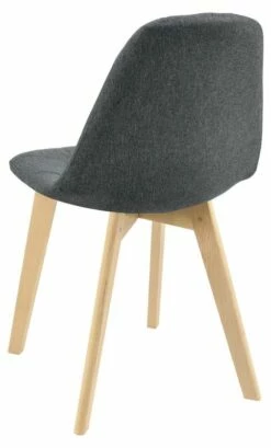 Lot 2 Chaises Kopparberg Salle à Manger 26 Lot 2 Chaises Kopparberg Salle à Manger -HOME24 Soldes c250a3b233a44016952eaf5dcef77e2c.cropped 408 20 1182 1959.processed