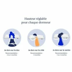 EMMA Matelas + Oreiller Original -HOME24 Soldes c368cd3a006340e385286c6b7f9847e0