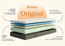 EMMA Matelas + Oreiller Original -HOME24 Soldes fd56d5c030834162acdaae8456f50fba
