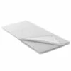Surmatelas En Mousse Confort Mazzy -HOME24 Soldes komfortschaum topper mazzy 4725528