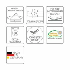 Matelas De Mousse Froide Allround -HOME24 Soldes rollmatratze standard 80 x 200cm 2205478