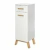 Armoire Basse Venlo